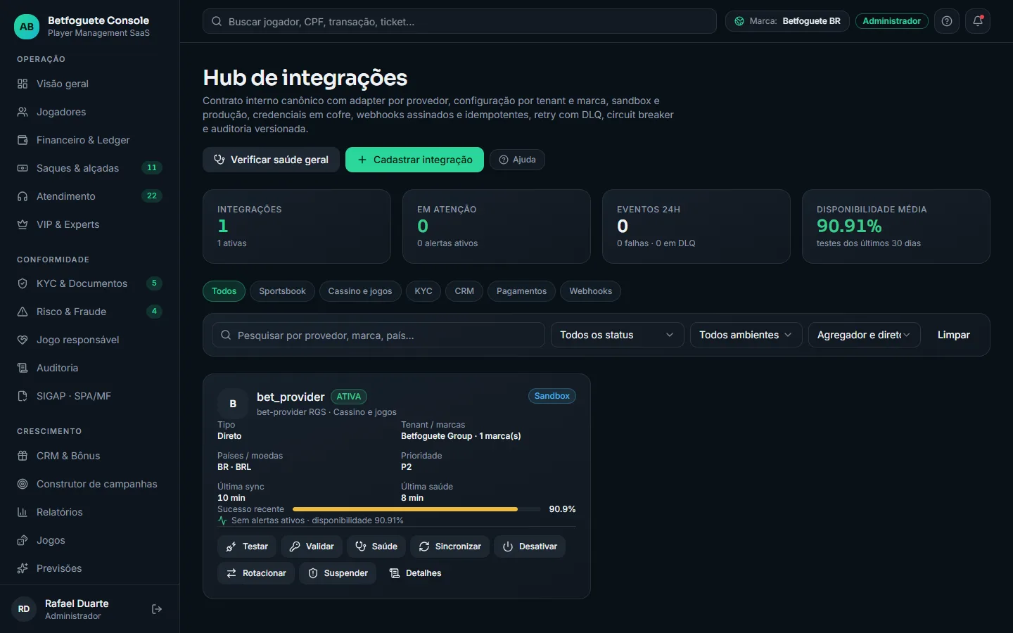 Hub de integrações do BetBackoffice com a integração do Game Provider ativa e indicadores de saúde.