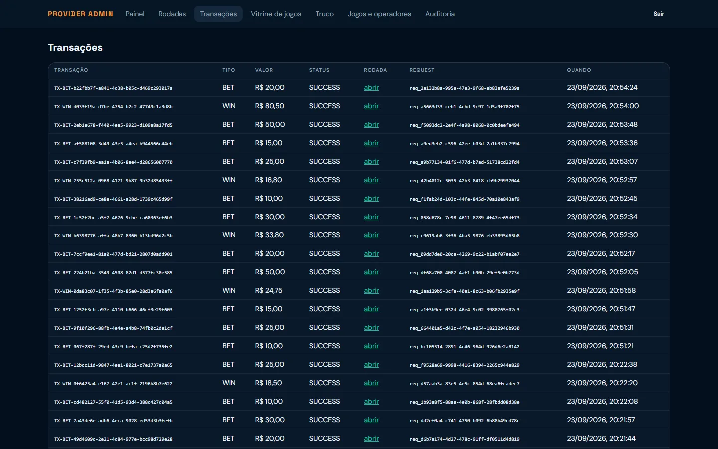 Ledger espelho do Game Provider com transações de aposta e prêmio, rodada e identificador de requisição.