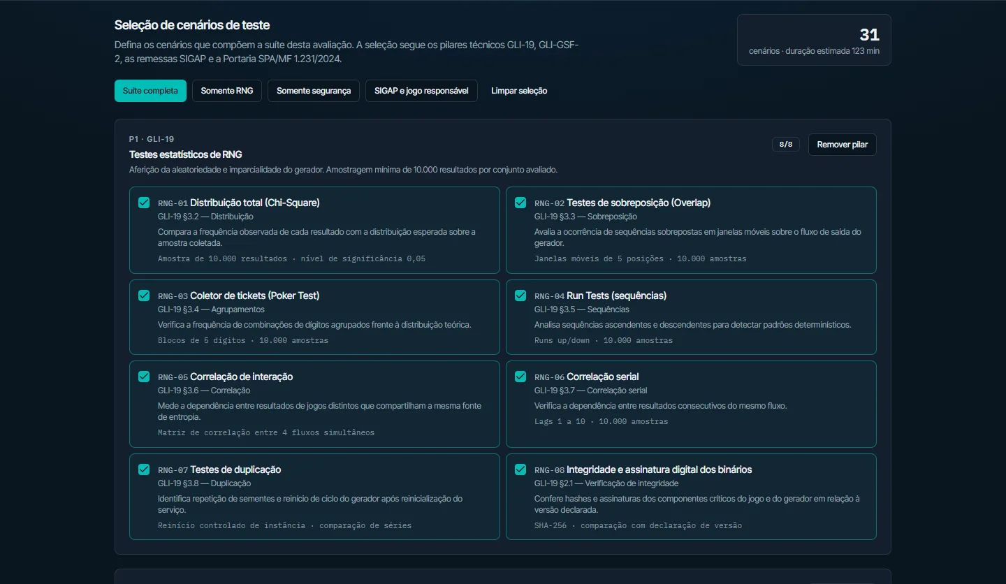 Seleção de cenários do MotorGLI organizada por pilar, com presets de suíte, códigos de cenário e normas de referência.